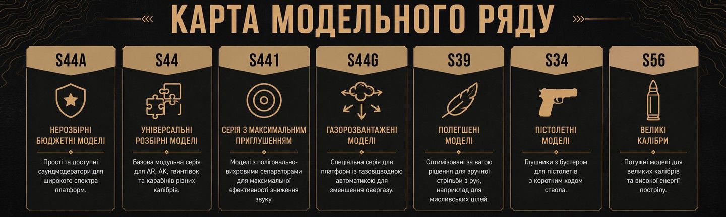 Саундмодератори (глушники) AF Tactical для карабінів, гвинтівок і пістолетів — модельний ряд S44A, S44, S441, S44G, S39, S34 та S56
